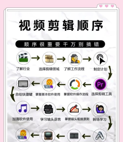 格式工厂如何裁剪视频,操作步骤详解,新手也能快速上手 格式工厂如何裁剪视频,操作步骤详解,新手也能快速上手