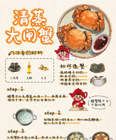 怎么弄螃蟹,处理技巧,烹饪方法 怎么弄螃蟹,处理技巧,烹饪方法