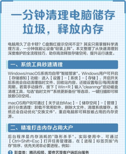 ipad照片怎么删除,快速清理空间,释放内存 ipad照片怎么删除,快速清理空间,释放内存