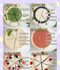 生日蛋糕怎么切,分享实用技巧,轻松分好每一块 生日蛋糕怎么切,分享实用技巧,轻松分好每一块