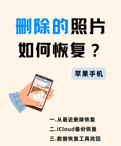 照片删除了怎么恢复,常见原因分析,实用恢复方法 照片删除了怎么恢复,常见原因分析,实用恢复方法