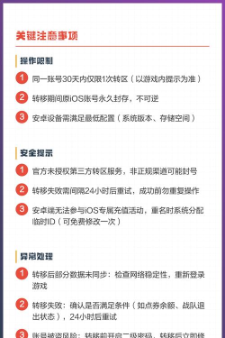 王者号怎么转移,账号安全第一,操作步骤详解 王者号怎么转移,账号安全第一,操作步骤详解