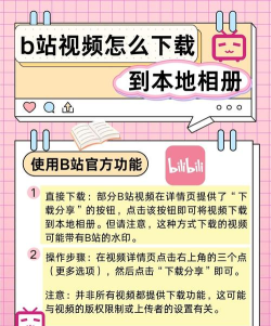 如何获取b站视频封面,两种常用方法,操作步骤详解 如何获取b站视频封面,两种常用方法,操作步骤详解