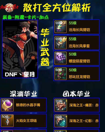 dnf如何解散工会,操作步骤详解,避免常见错误 dnf如何解散工会,操作步骤详解,避免常见错误