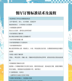 订餐怎么订,快速上手,轻松搞定 订餐怎么订,快速上手,轻松搞定