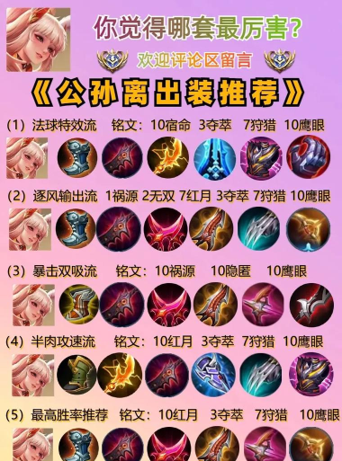 公孙离怎么出装,伤害最大化,生存有保障 公孙离怎么出装,伤害最大化,生存有保障