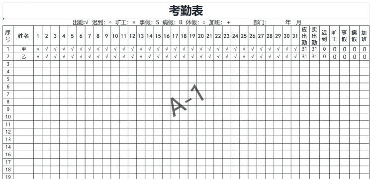 怎么做考勤表,掌握核心方法,避免常见错误 怎么做考勤表,掌握核心方法,避免常见错误