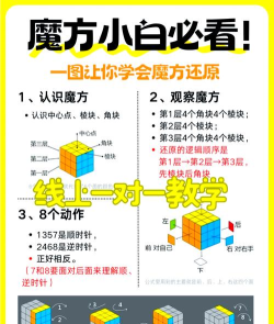 怎么创造游戏,从零开始,掌握核心步骤 怎么创造游戏,从零开始,掌握核心步骤