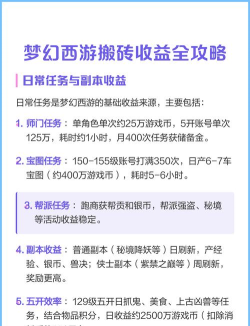 梦幻西游如何赚人民币,游戏搬砖方法,稳定收益指南 梦幻西游如何赚人民币,游戏搬砖方法,稳定收益指南
