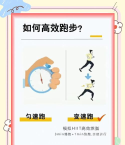 跑步怎么赚钱,变现途径,实用方法 跑步怎么赚钱,变现途径,实用方法
