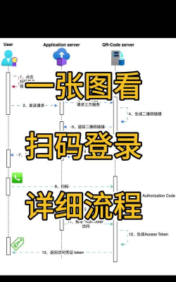 微信怎么登录电脑,扫码与账号两种方式,操作步骤详解 微信怎么登录电脑,扫码与账号两种方式,操作步骤详解