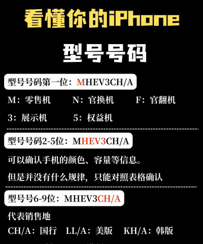 手机怎么查序列号,两种常用方法,快速找到信息 手机怎么查序列号,两种常用方法,快速找到信息