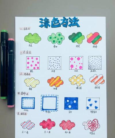 油漆怎么画,掌握基础技巧,轻松上手涂刷 油漆怎么画,掌握基础技巧,轻松上手涂刷