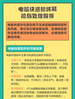 电脑怎么快递,安全寄送指南,避免损坏风险 电脑怎么快递,安全寄送指南,避免损坏风险