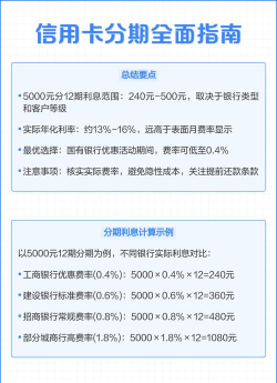 卡卡贷怎么样,额度高吗,利息划算吗 卡卡贷怎么样,额度高吗,利息划算吗