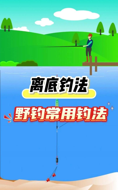 如何吊鱼,新手入门,实用技巧分享 如何吊鱼,新手入门,实用技巧分享