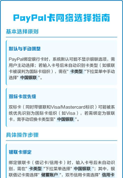 PayPal充值,常见方式对比,选择建议 PayPal充值,常见方式对比,选择建议