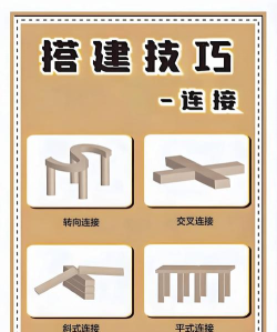 积木如何玩,激发创造力,培养动手能力 积木如何玩,激发创造力,培养动手能力