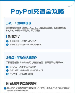 PayPal怎么充值,国内用户常用方法,操作步骤详解 PayPal怎么充值,国内用户常用方法,操作步骤详解