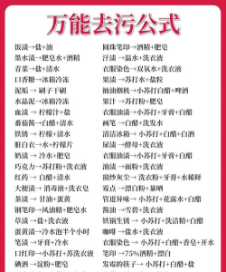 如何去除万,常见问题,实用方法 如何去除万,常见问题,实用方法