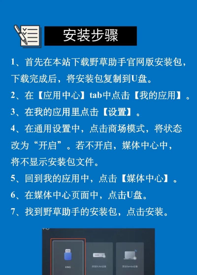 电视怎么安装软件,常见方法有哪些,操作步骤详解 电视怎么安装软件,常见方法有哪些,操作步骤详解