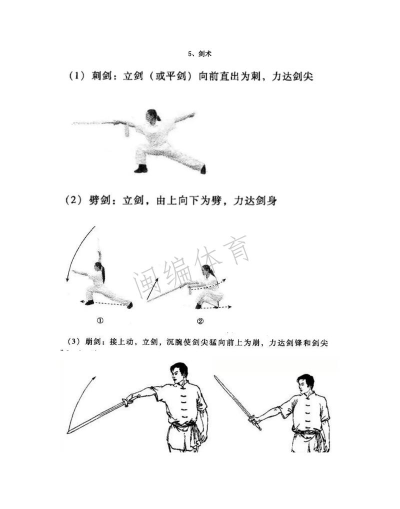 武功怎么学,掌握核心方法,避免走弯路 武功怎么学,掌握核心方法,避免走弯路