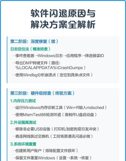 软件怎么安装不了,常见原因分析,快速解决方法 软件怎么安装不了,常见原因分析,快速解决方法