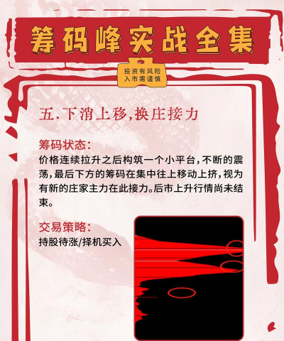 筹码怎么玩,掌握基本规则,轻松上手游戏 筹码怎么玩,掌握基本规则,轻松上手游戏