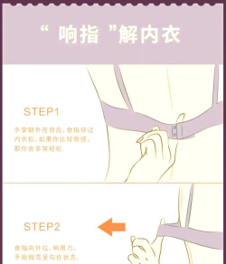 如何去衣图,常见疑问,解决方向 如何去衣图,常见疑问,解决方向