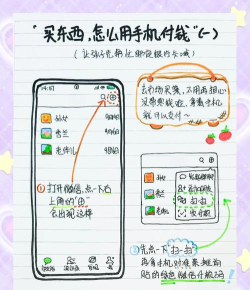 手机如何购物付款,支付方式多样,安全便捷是关键 手机如何购物付款,支付方式多样,安全便捷是关键