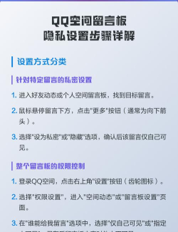 如何删除qq留言,快速清理空间,保护个人隐私 如何删除qq留言,快速清理空间,保护个人隐私