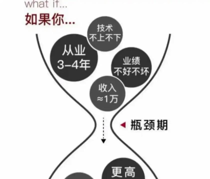 如何获得修为,提升实力,突破瓶颈 如何获得修为,提升实力,突破瓶颈
