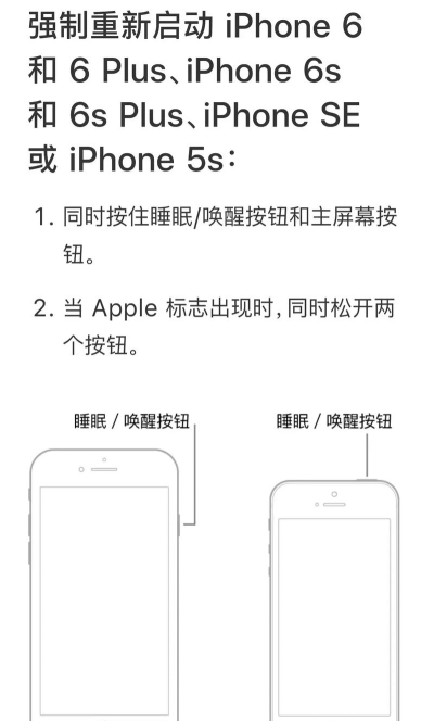 苹果6s怎么关机,操作步骤详解,新手也能轻松学会 苹果6s怎么关机,操作步骤详解,新手也能轻松学会