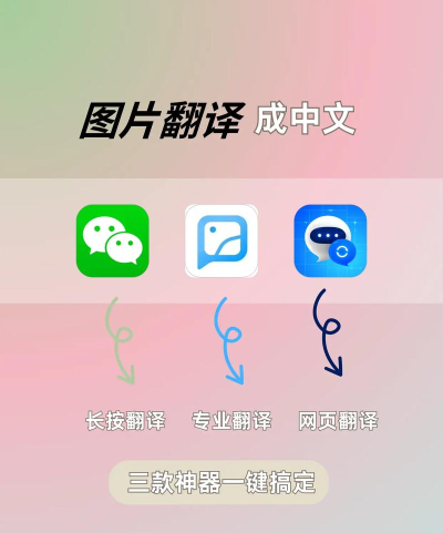 图片怎么翻译,快速识别文字,轻松转换语言 图片怎么翻译,快速识别文字,轻松转换语言