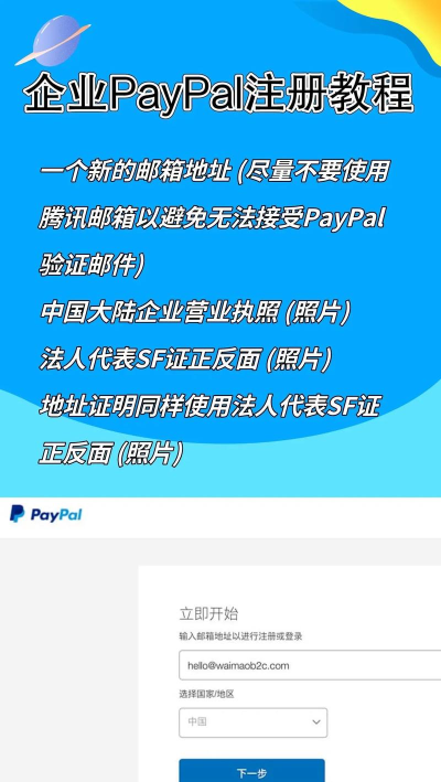 paypal怎么用,注册流程,常见问题 paypal怎么用,注册流程,常见问题