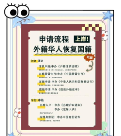 怎么换国籍,了解基本流程,做好心理准备 怎么换国籍,了解基本流程,做好心理准备