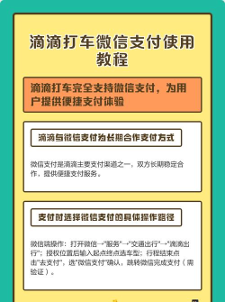 微信滴滴如何付款,操作步骤详解,常见问题解答 微信滴滴如何付款,操作步骤详解,常见问题解答