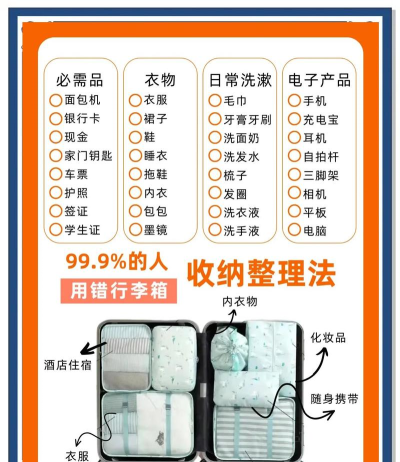 行李箱怎么做,材料选择,制作步骤 行李箱怎么做,材料选择,制作步骤