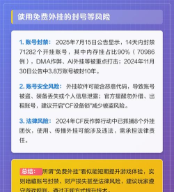 cf挂怎么开,游戏安全风险,玩家选择建议 cf挂怎么开,游戏安全风险,玩家选择建议