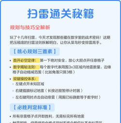 扫雷怎么玩,新手入门,快速掌握技巧 扫雷怎么玩,新手入门,快速掌握技巧