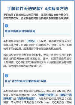 手机软件怎么安装,常见问题,解决方向 手机软件怎么安装,常见问题,解决方向