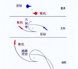 超时空如何引炸,核心原理分析,实战操作指南 超时空如何引炸,核心原理分析,实战操作指南