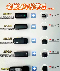 手机麦克风怎么用,常见问题解答,实用技巧分享 手机麦克风怎么用,常见问题解答,实用技巧分享