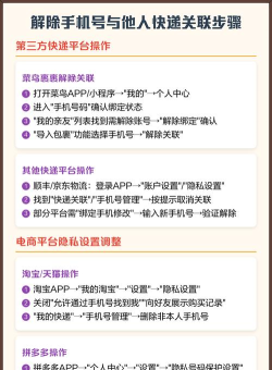 怎么关联手机号,操作步骤详解,常见问题解决 怎么关联手机号,操作步骤详解,常见问题解决