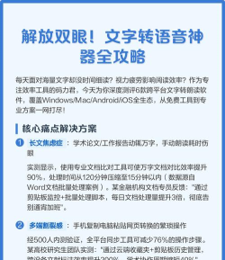 文字转语音,提升效率,解放双眼 文字转语音,提升效率,解放双眼