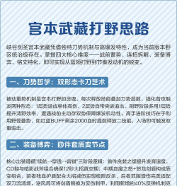 如何玩宫本,掌握核心技巧,快速上手实战 如何玩宫本,掌握核心技巧,快速上手实战