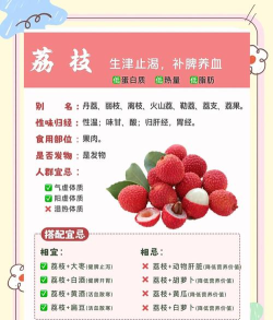 如何退荔枝,常见问题解答,实用操作指南 如何退荔枝,常见问题解答,实用操作指南