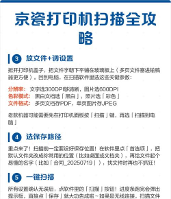 如何彩色扫描,操作步骤详解,常见问题解答 如何彩色扫描,操作步骤详解,常见问题解答