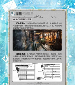 钻石怎么挖,寻找矿脉位置,掌握挖掘技巧 钻石怎么挖,寻找矿脉位置,掌握挖掘技巧