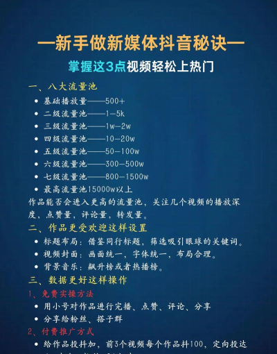 抖音怎么发短视频,新手入门指南,快速上手技巧 抖音怎么发短视频,新手入门指南,快速上手技巧